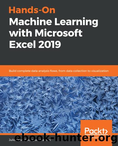 Hands-On Machine Learning with Microsoft Excel by Julio Cesar Rodriguez Martino