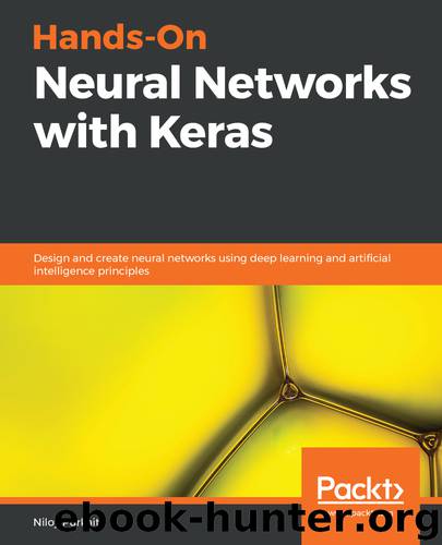 Hands-On Neural Networks with Keras by Niloy Purkait