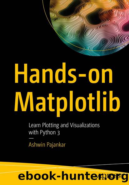 Hands-on Matplotlib by Ashwin Pajankar