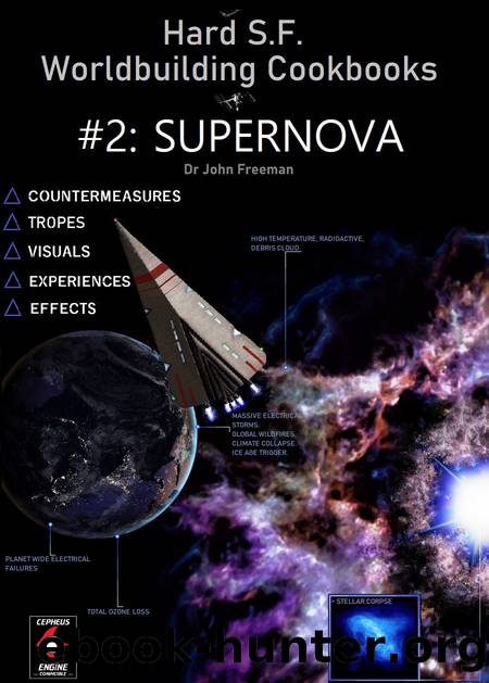 Hard S.F. Worldbuilding Cookbook #2: Supernova by Freeman John