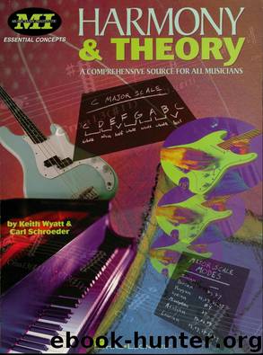 Harmony and Theory by Carl Schroeder