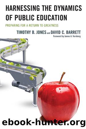 Harnessing The Dynamics of Public Education by unknow