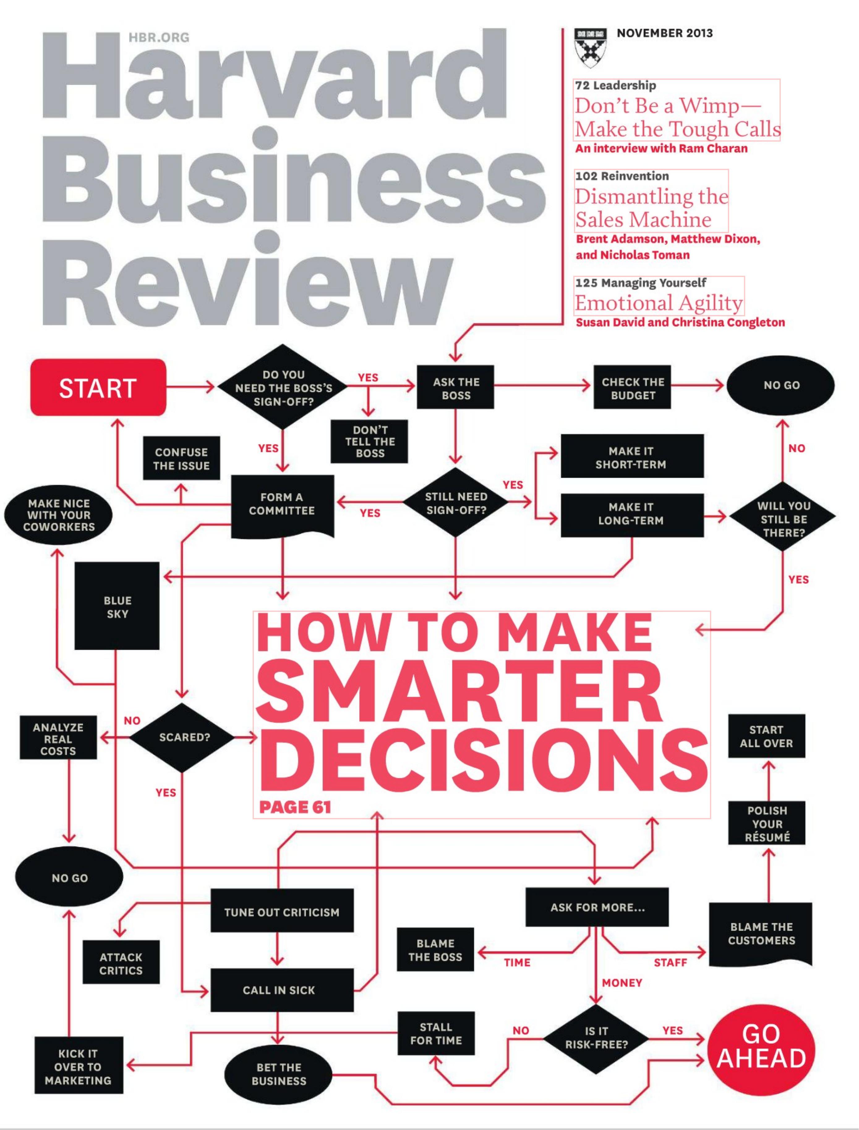 Harvard Business Review 2013-11 by Unknown