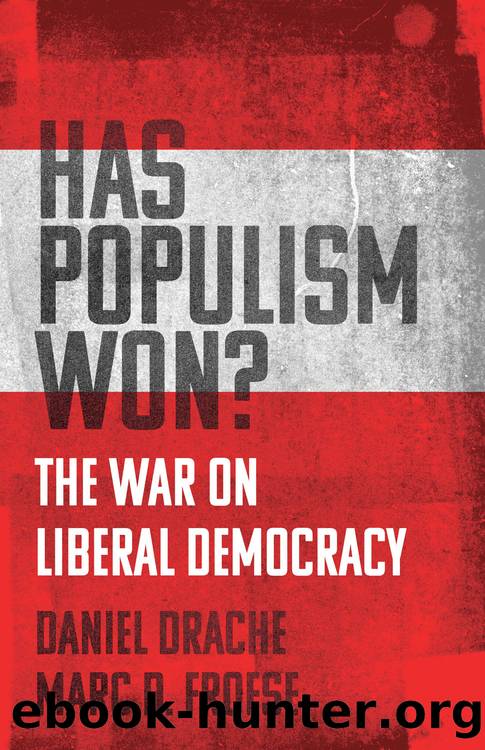 Has Populism Won? by Daniel Drache