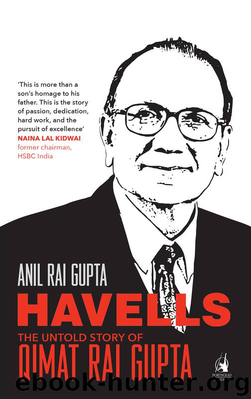 Havells by Anil Rai Gupta