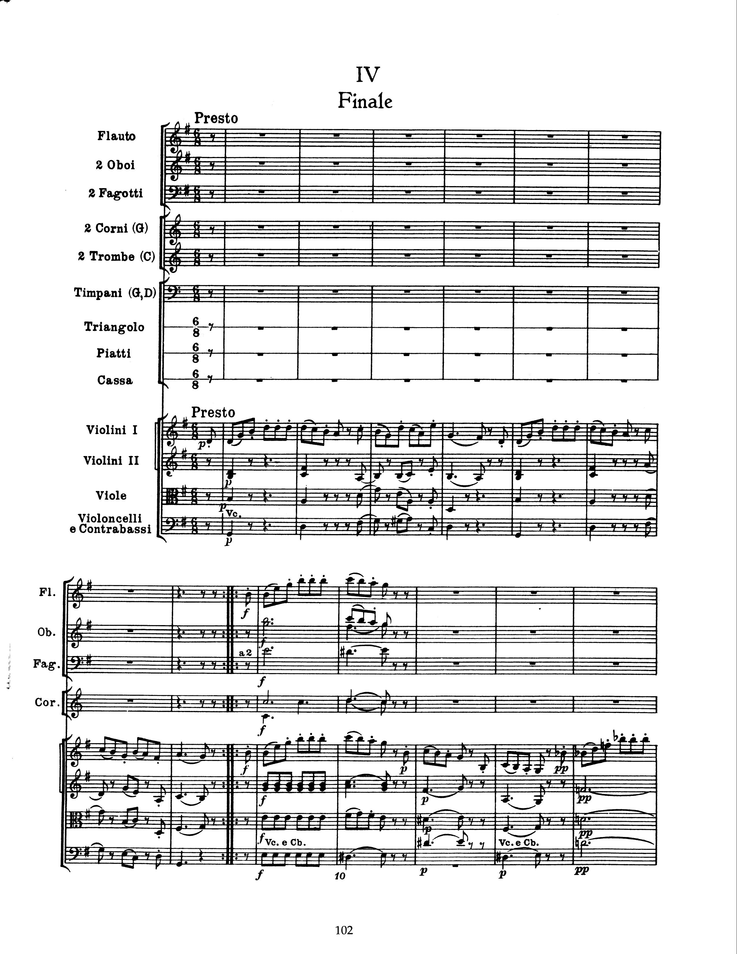 Haydn by Symphony No.100 Mvt.IV Full Score