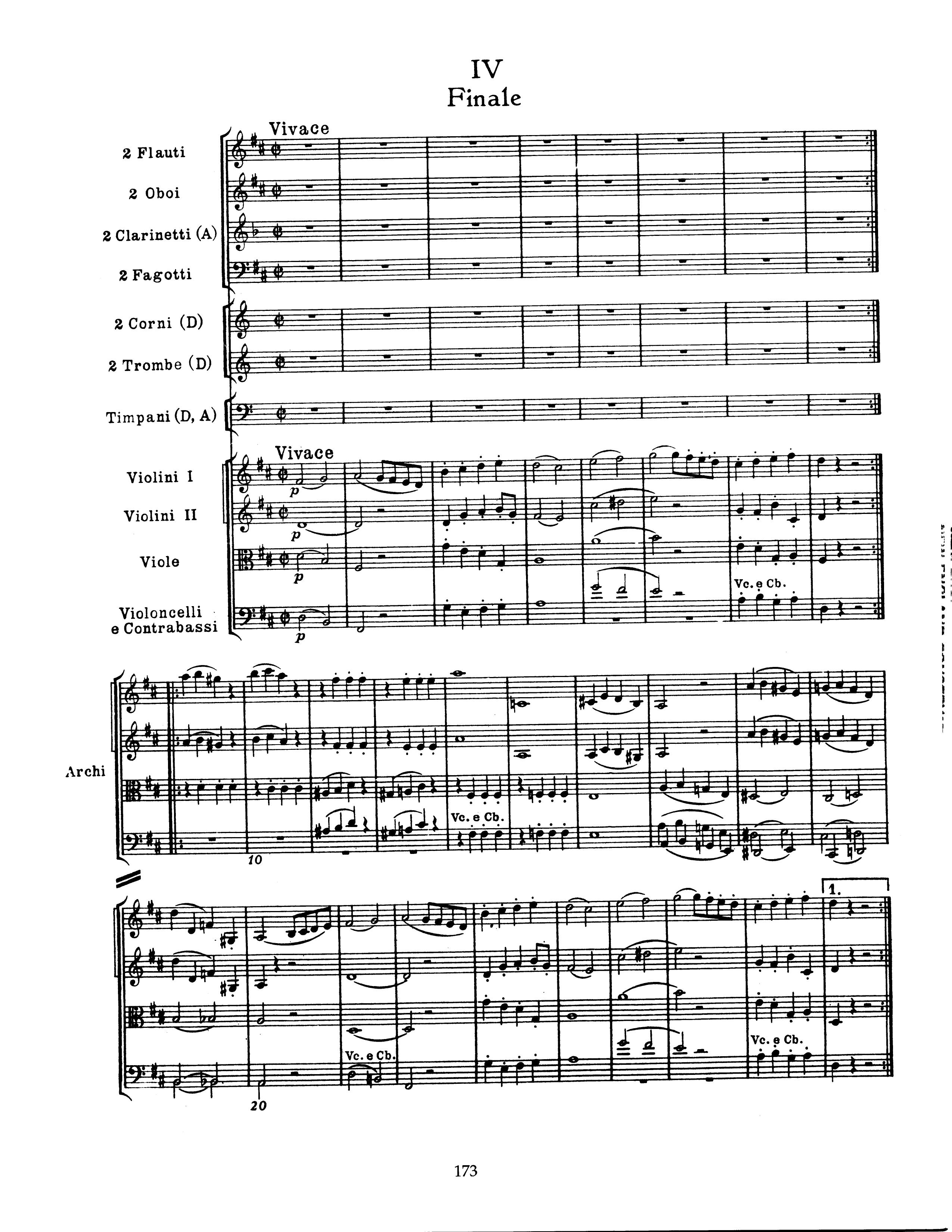 Haydn by Symphony No.101 Mvt.IV Full Score