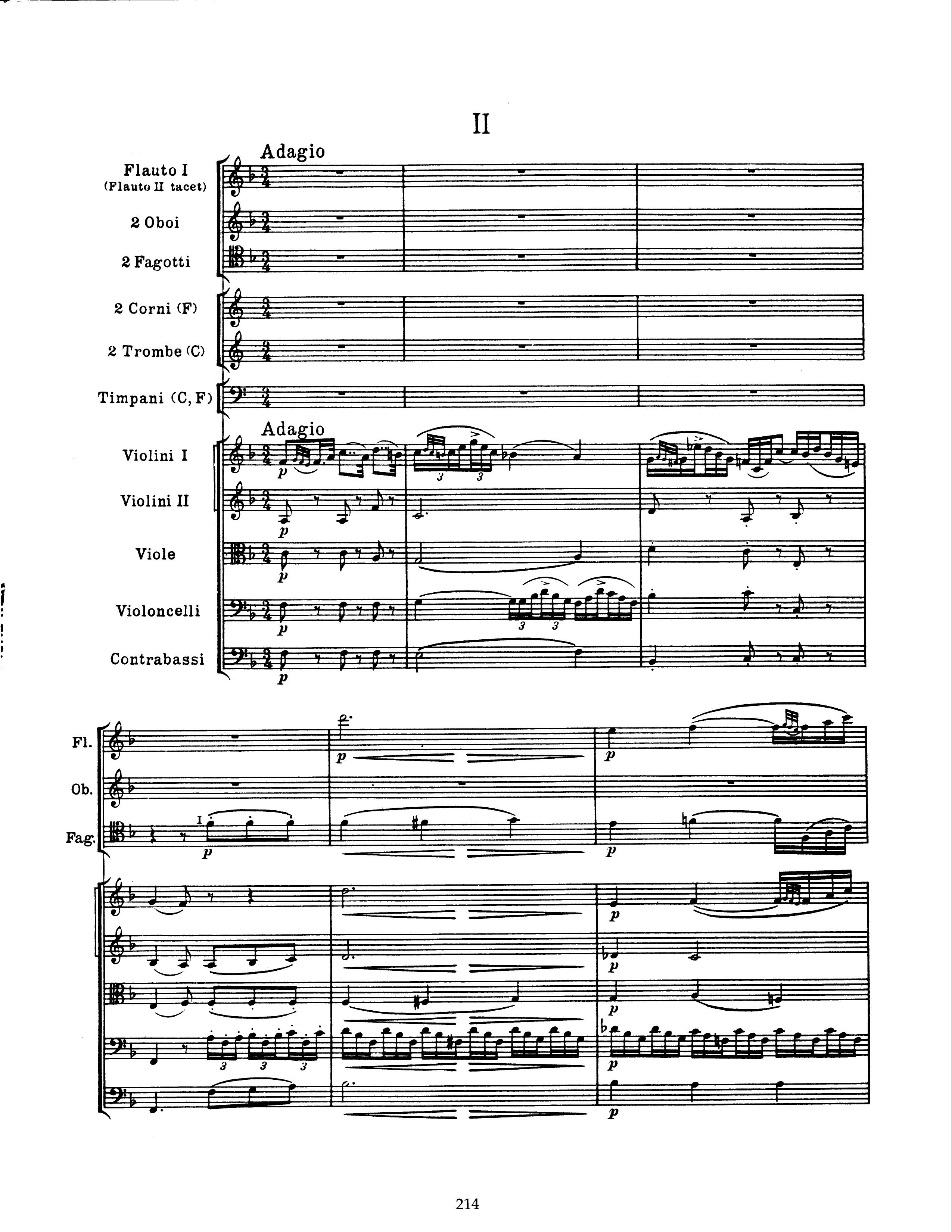 Haydn by Symphony No.102 Mvt.II Full Score