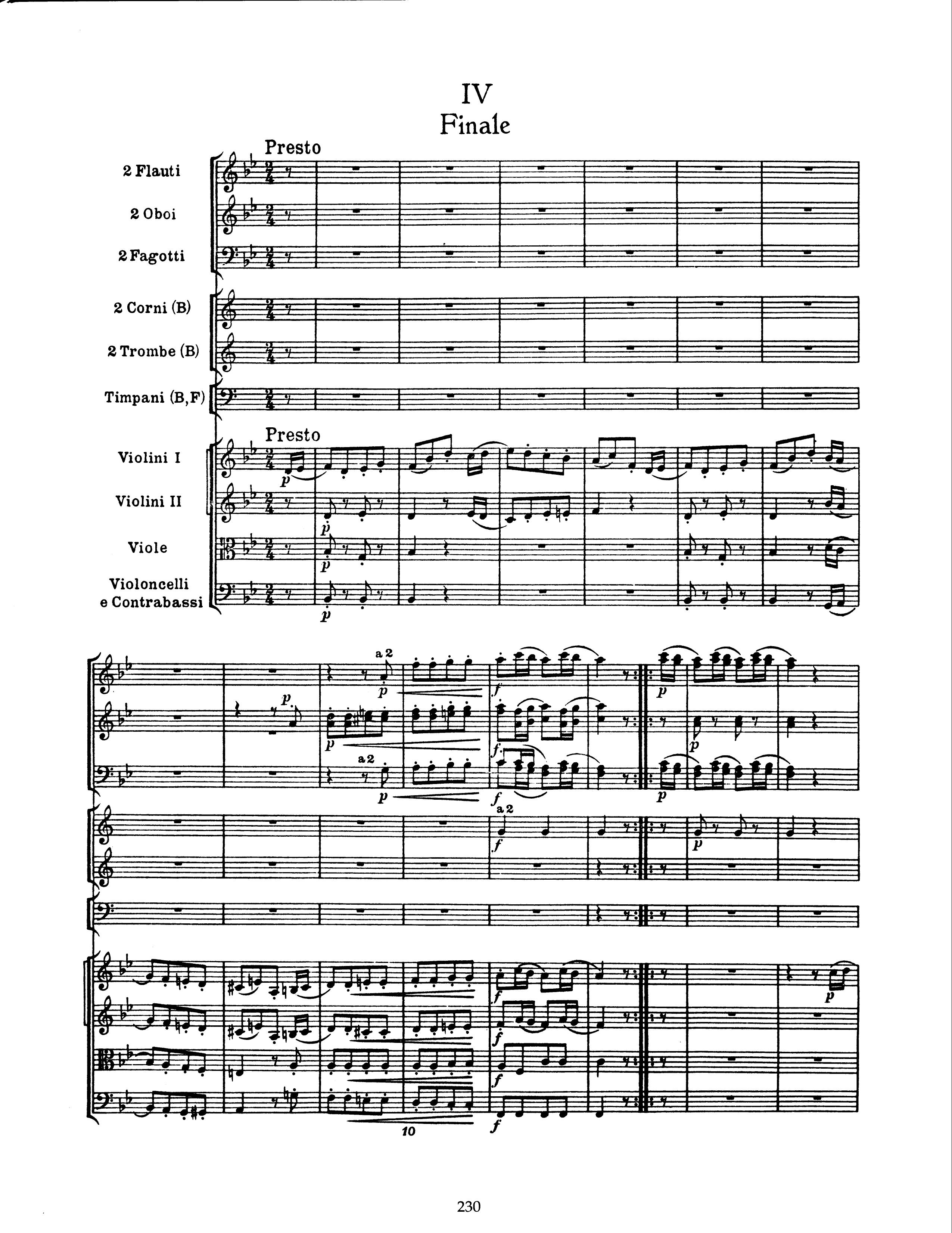 Haydn by Symphony No.102 Mvt.IV Full Score