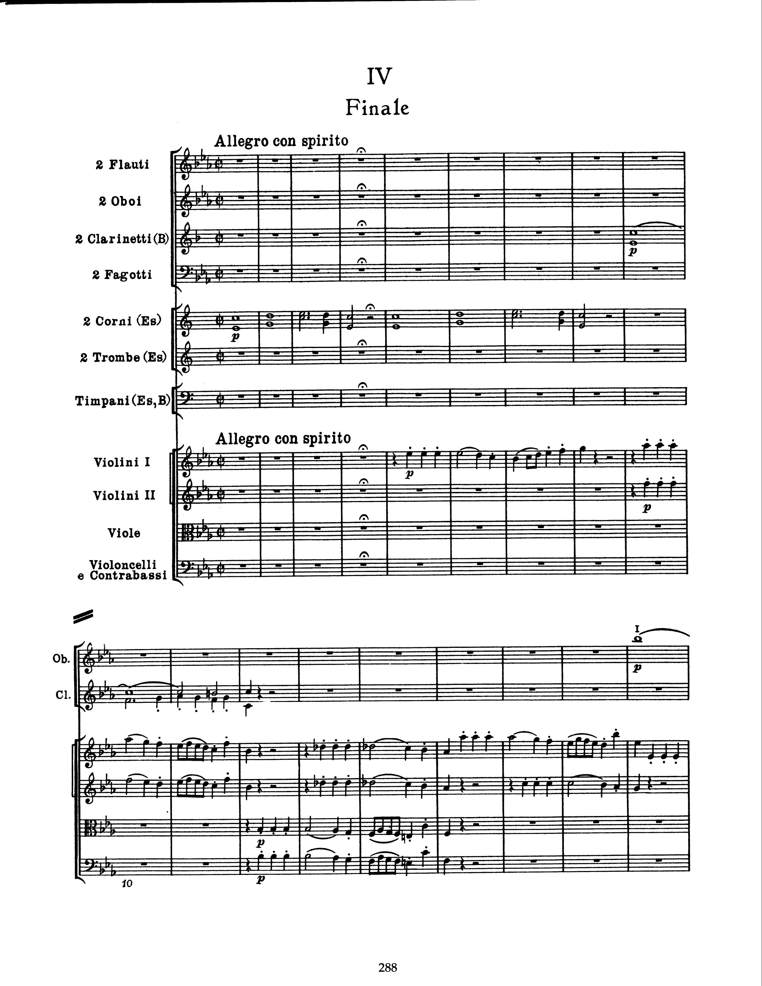 Haydn by Symphony No.103 Mvt.IV Full Score