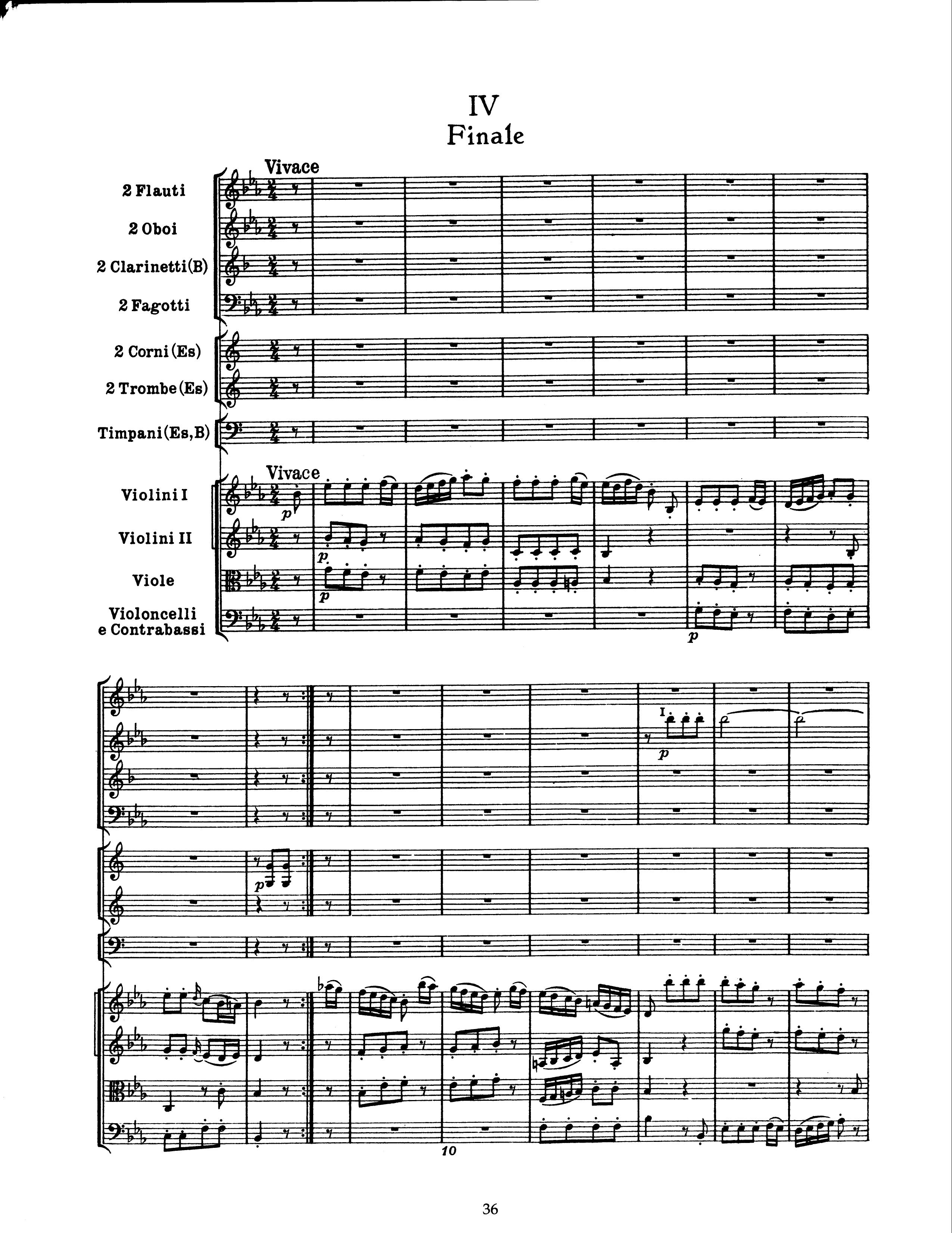 Haydn by Symphony No.99 Mvt.IV Full Score
