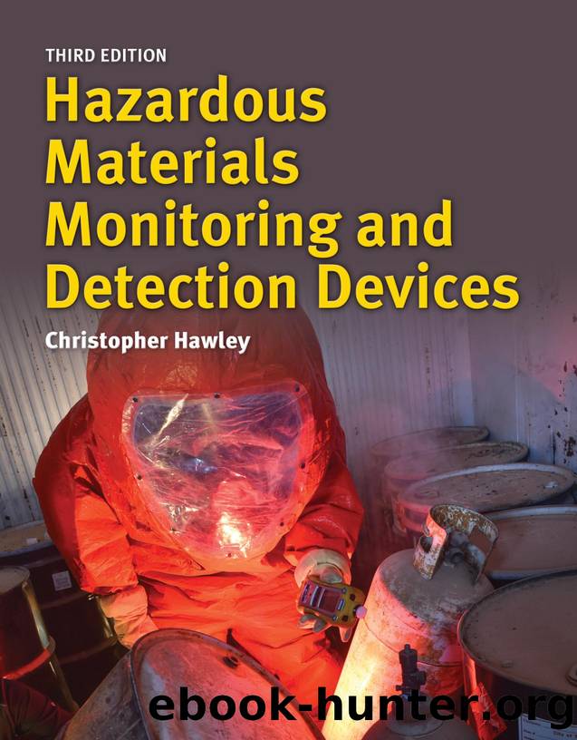 Hazardous Materials Monitoring and Detection Devices by Christopher Hawley;