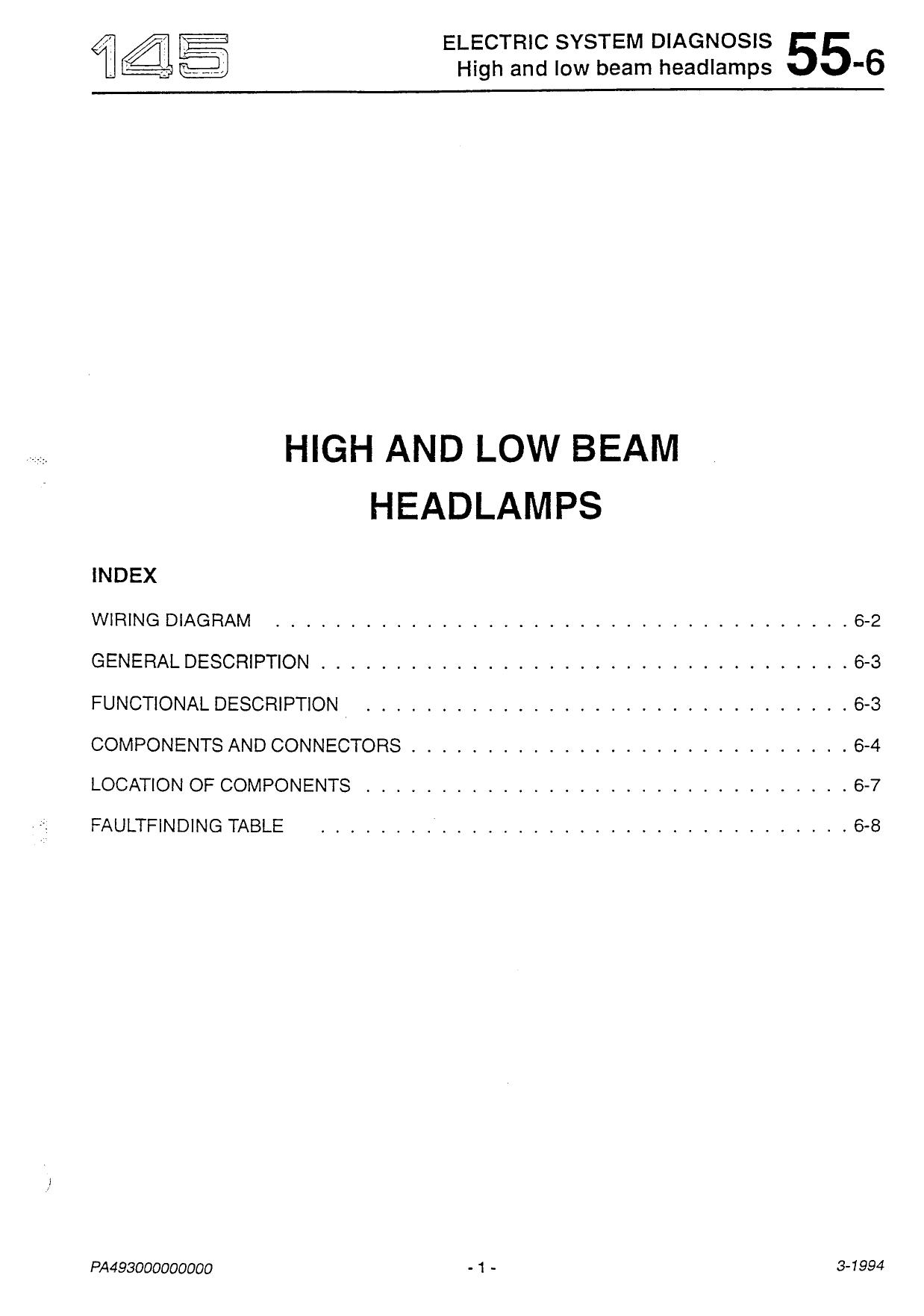 Headlamps by ADAM CARTER