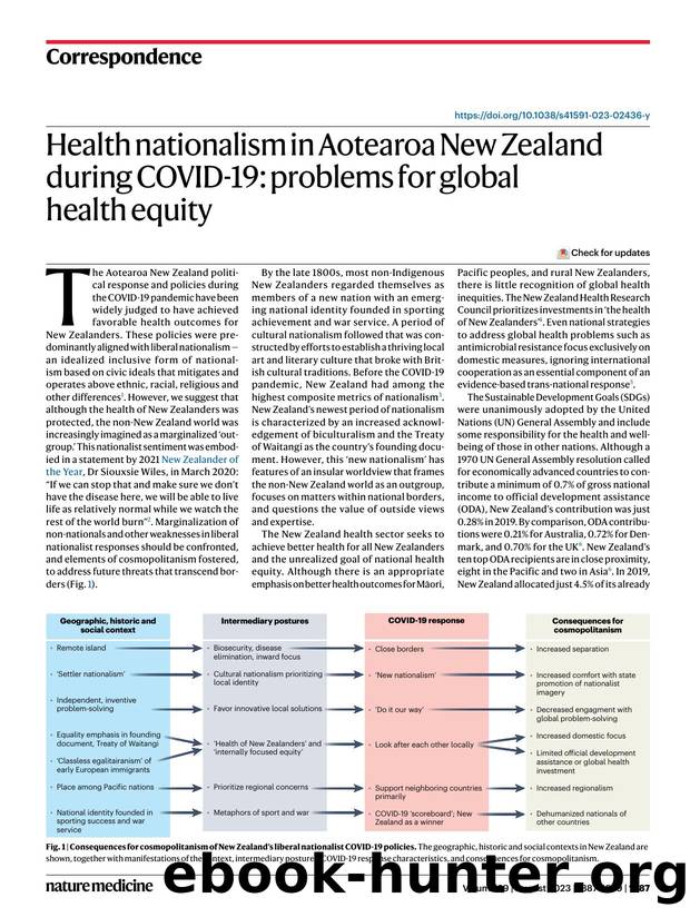 Health nationalism in Aotearoa New Zealand during COVID-19: problems for global health equity by unknow