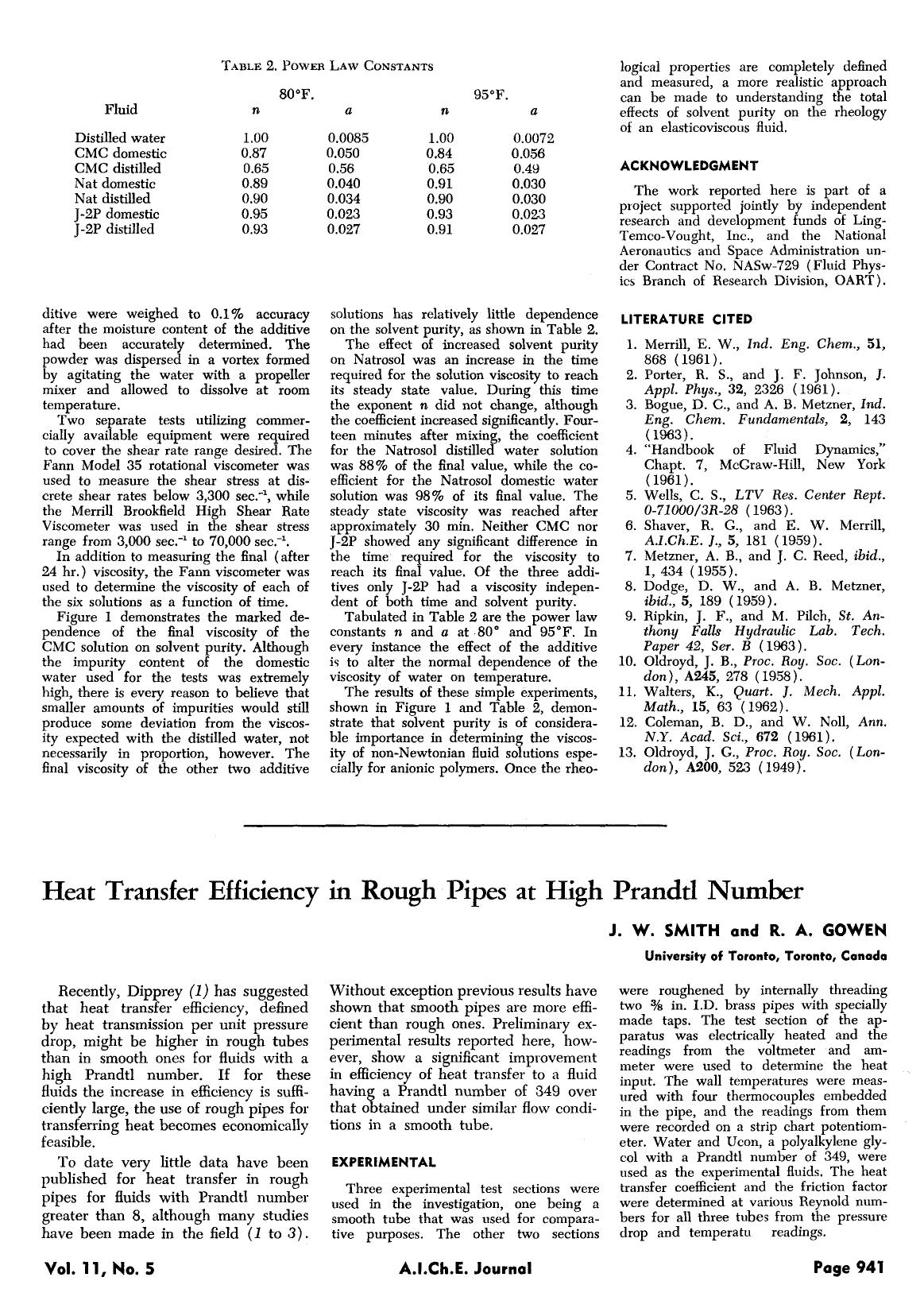 Heat transfer efficiency in rough pipes at high Prandtl number by Unknown