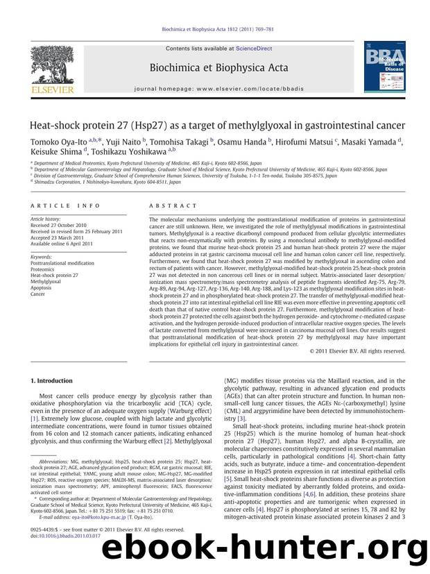 Heat-shock protein 27 (Hsp27) as a target of methylglyoxal in gastrointestinal cancer by unknow