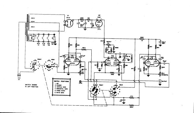 Heathkit LP-2 Linearity Pattern Generator by Unknown