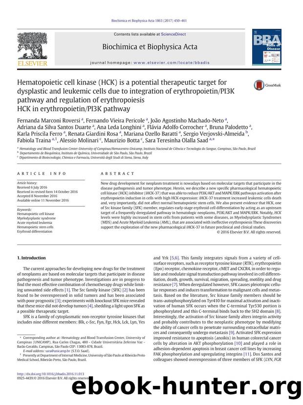 Hematopoietic cell kinase (HCK) is a potential therapeutic target for dysplastic and leukemic cells due to integration of erythropoietinPI3K pathway and regulation of erythropoiesis by unknow