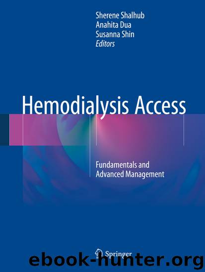 Hemodialysis Access by Sherene Shalhub Anahita Dua & Susanna Shin