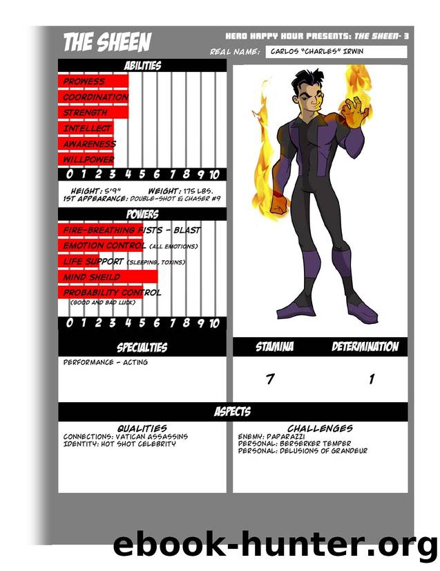 Hero Happy Hour Presents: The Sheen by Dan Taylor