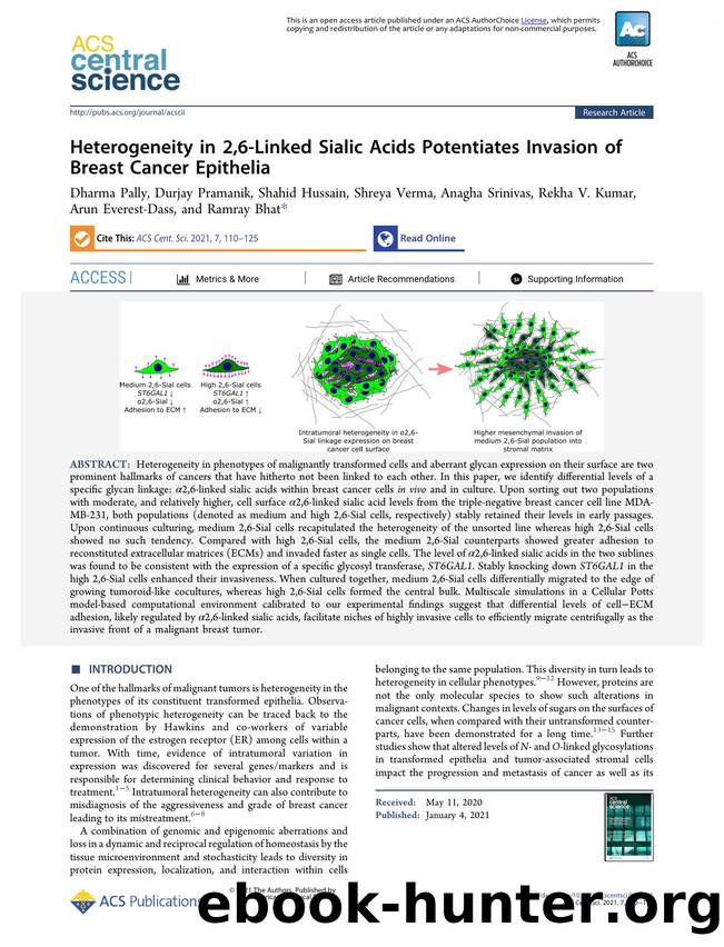 Heterogeneity in 2,6-Linked Sialic Acids Potentiates Invasion of Breast Cancer Epithelia by unknow