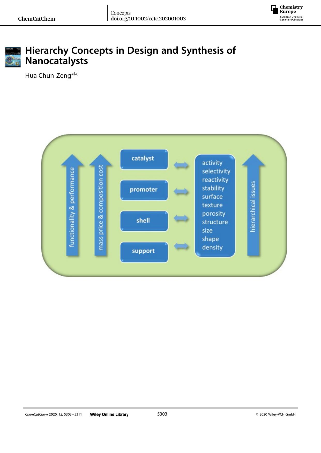 Hierarchy Concepts in Design and Synthesis of Nanocatalysts by Unknown
