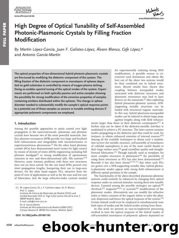 High Degree of Optical Tunability of SelfAssembled PhotonicPlasmonic Crystals by Filling Fraction Modification by wcu