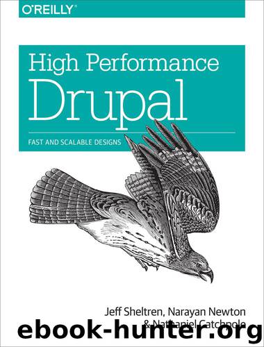 High Performance Drupal by Jeff Sheltren Narayan Newton & Nathaniel Catchpole