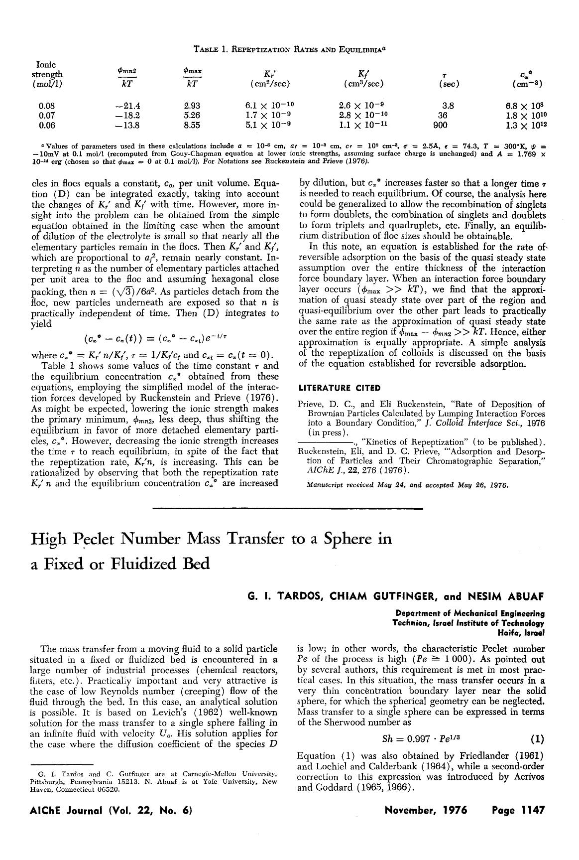 High peclet number mass transfer to a sphere in a fixed or fluidized bed by Unknown