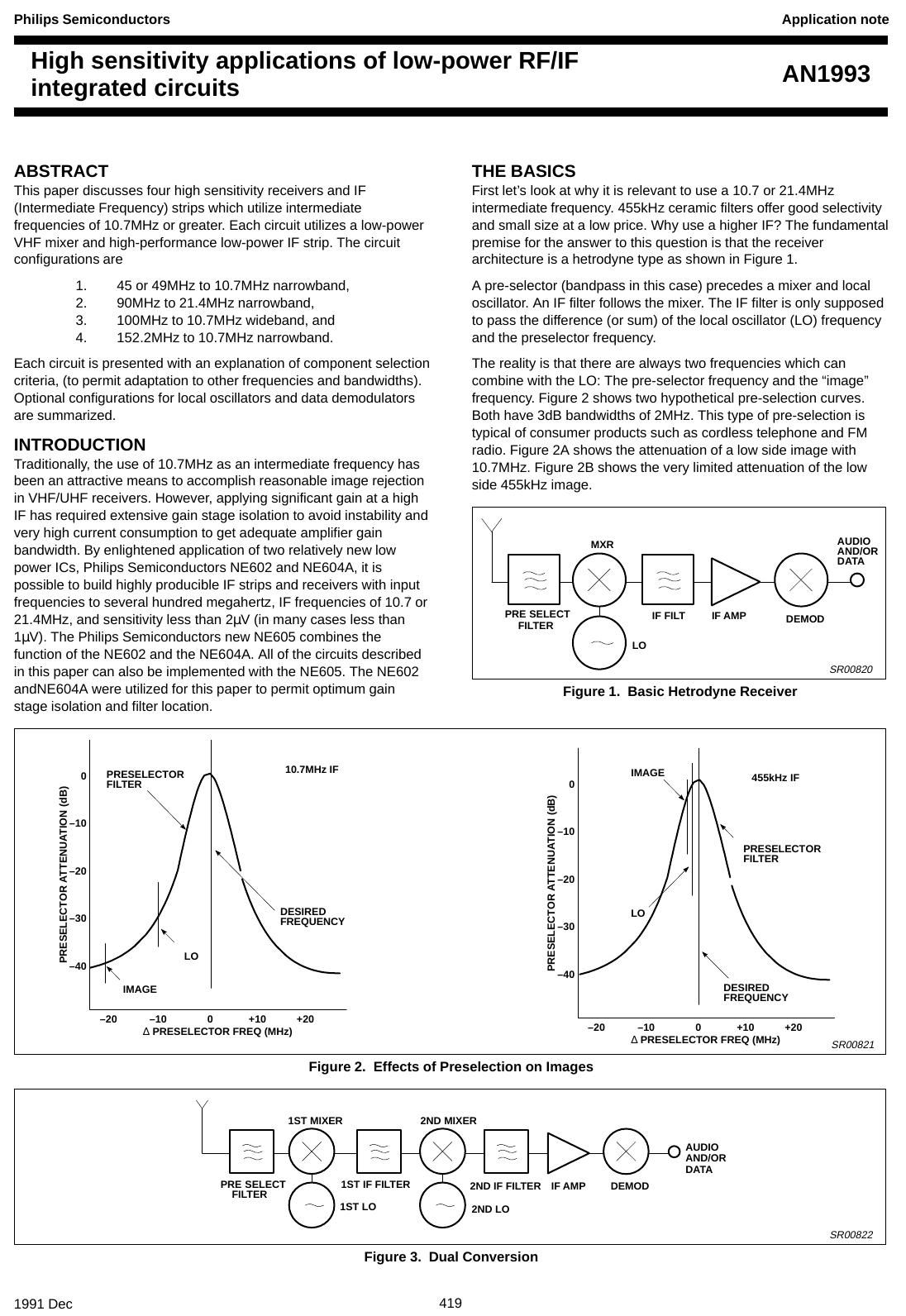 High sensitivity applications of low-power RFIF integrated circuits by Philips