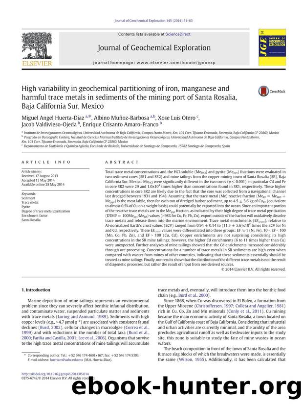 High variability in geochemical partitioning of iron, manganese and harmful trace metals in sediments of the mining port of Santa Rosalia, Baja California Sur, Mexico by unknow