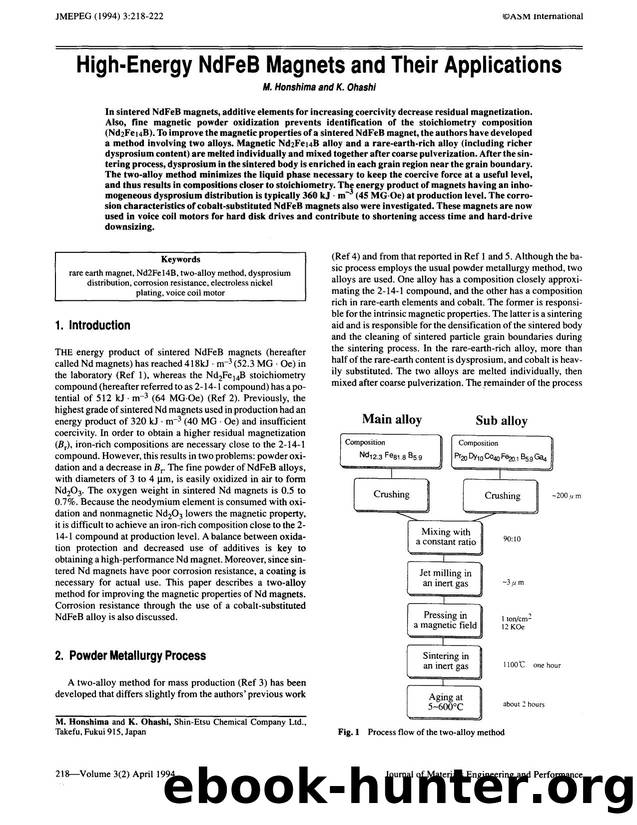 High-energy NdFeB magnets and their applications by Unknown