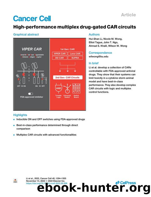 High-performance multiplex drug-gated CAR circuits by Hui-Shan Li & Nicole M. Wong & Elliot Tague & John T. Ngo & Ahmad S. Khalil & Wilson W. Wong