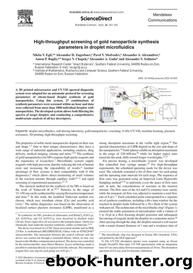 High-throughput screening of gold nanoparticle synthesis parameters in droplet microfluidics by unknow