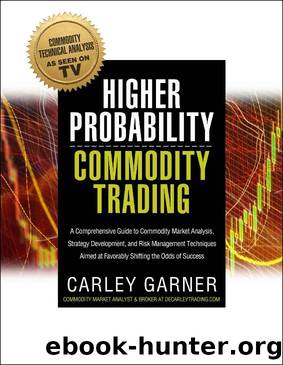 Higher Probability Commodity Trading: A Comprehensive Guide to Commodity Market Analysis, Strategy Development, and Risk Management Techniques Aimed at Favorably Shifting the Odds of Success by Carley Garner