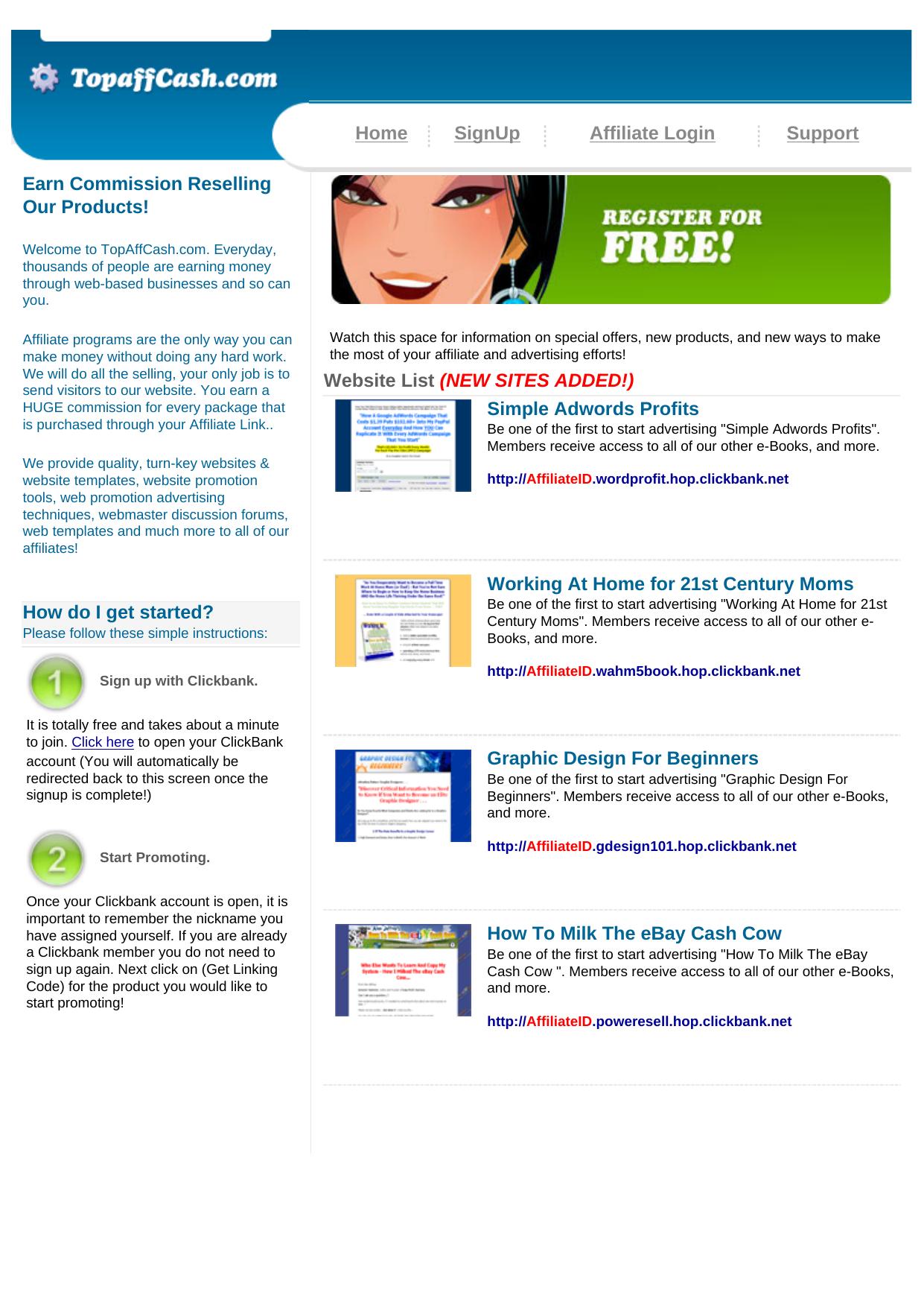 Highly-Rated Security Products. by Best of Kuszter's Collection