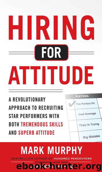 Hiring For Attitude by Murphy Mark