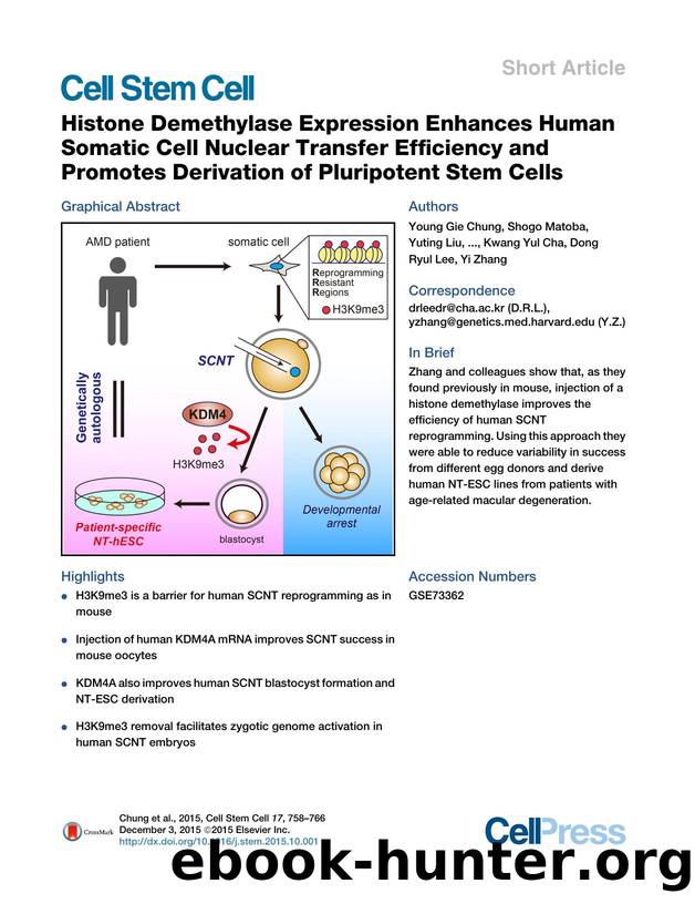 Histone Demethylase Expression Enhances Human Somatic Cell Nuclear Transfer Efficiency and Promotes Derivation of Pluripotent Stem Cells by unknow