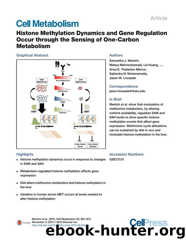 Histone Methylation Dynamics and Gene Regulation Occur through the Sensing of One-Carbon Metabolism by unknow