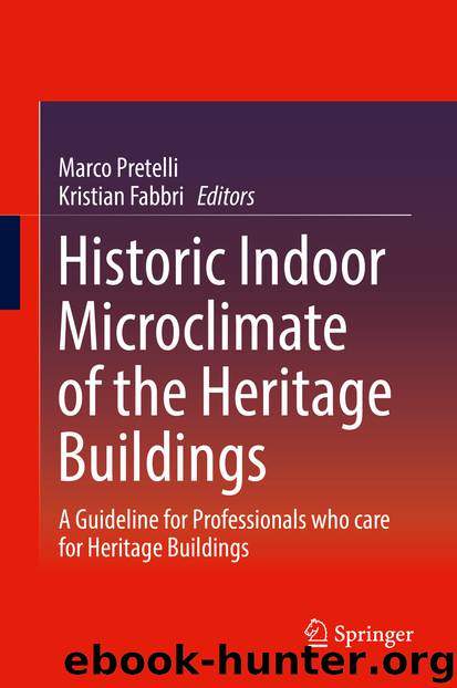 Historic Indoor Microclimate of the Heritage Buildings by Marco Pretelli & Kristian Fabbri