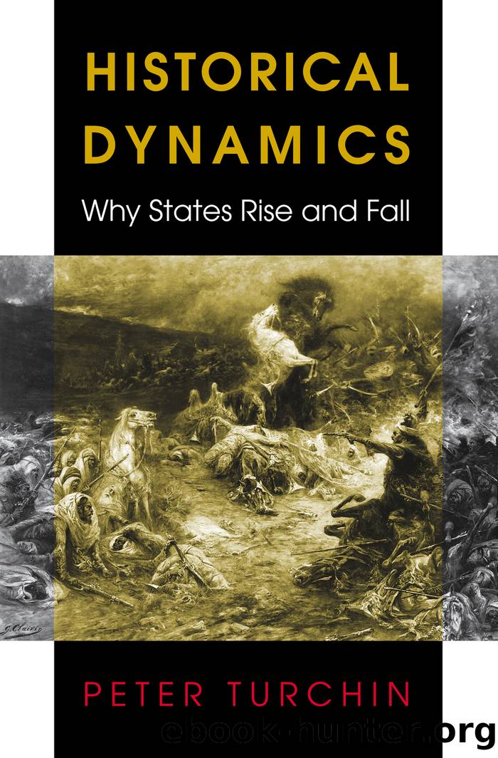 Historical Dynamics: Why States Rise and Fall by Peter Turchin