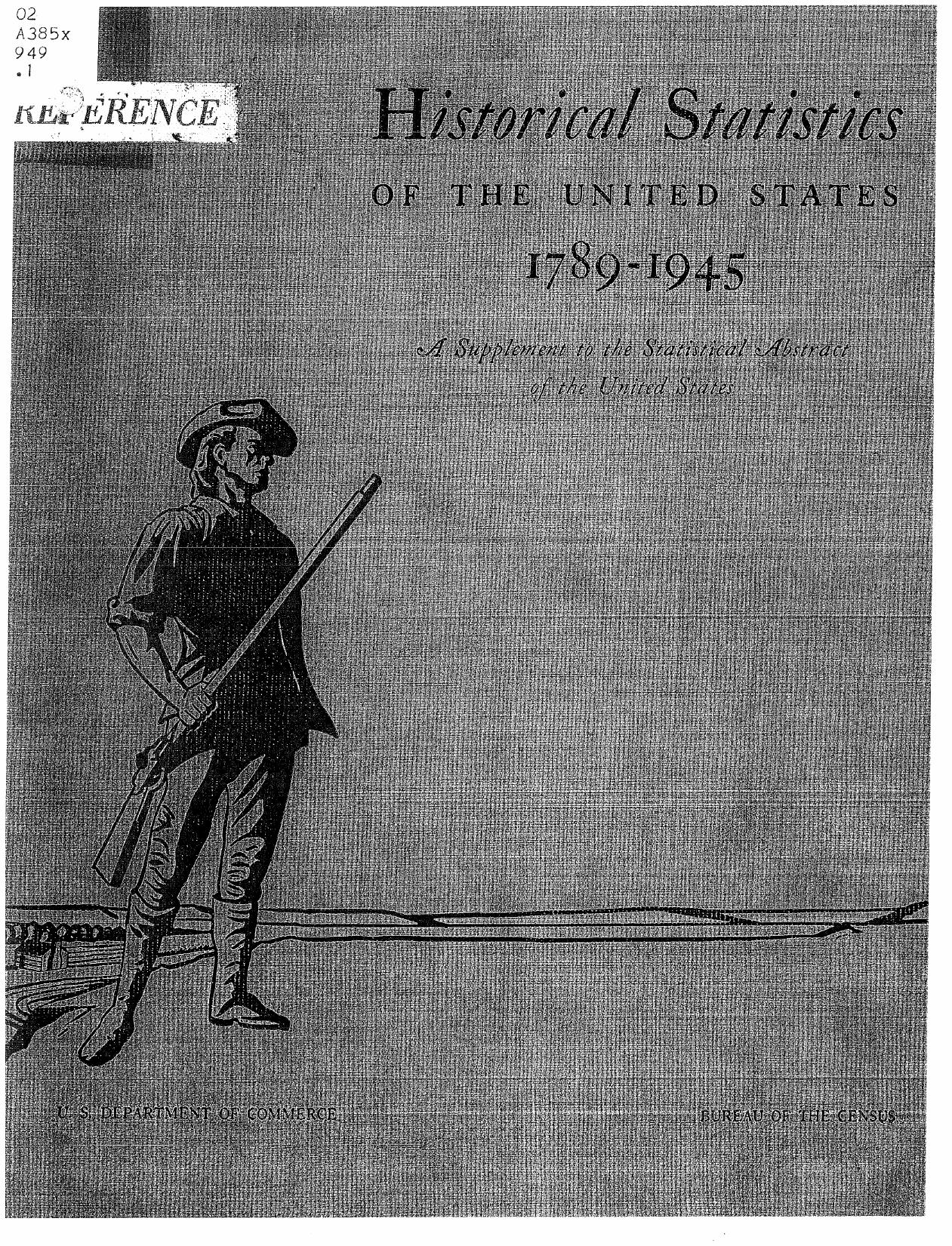 Historical Statistics of the United States 1789-1945 by United States Bureau of the Census
