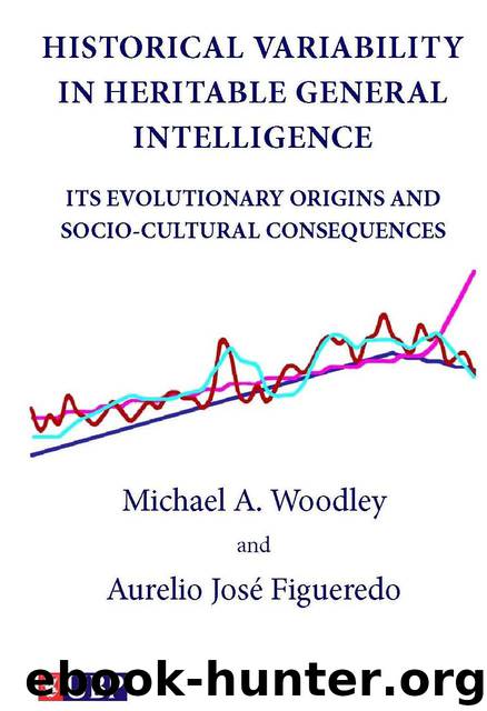 Historical Variability in Heritable General Intelligence;:Its Evolutionary Origins and Socio-Cultural Consequences by Michael A. Woodley & Aurelio José Figueredo