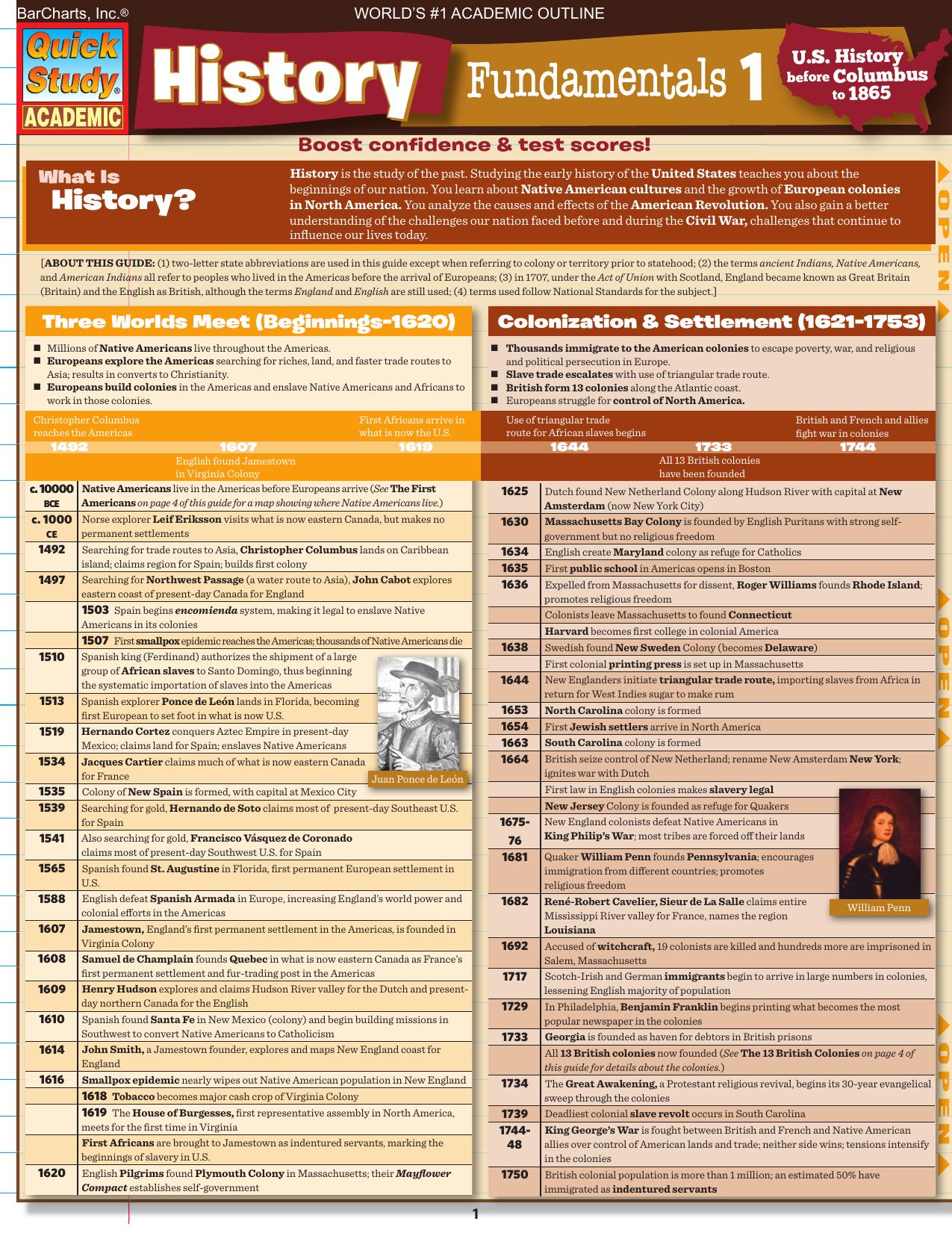 History Fundamentals 1 by Unknown