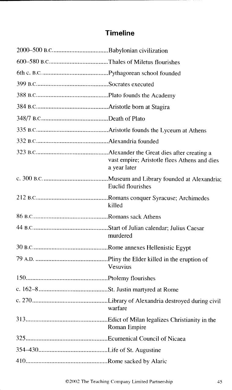 History of Science by Antiquity to 1700 Timeline