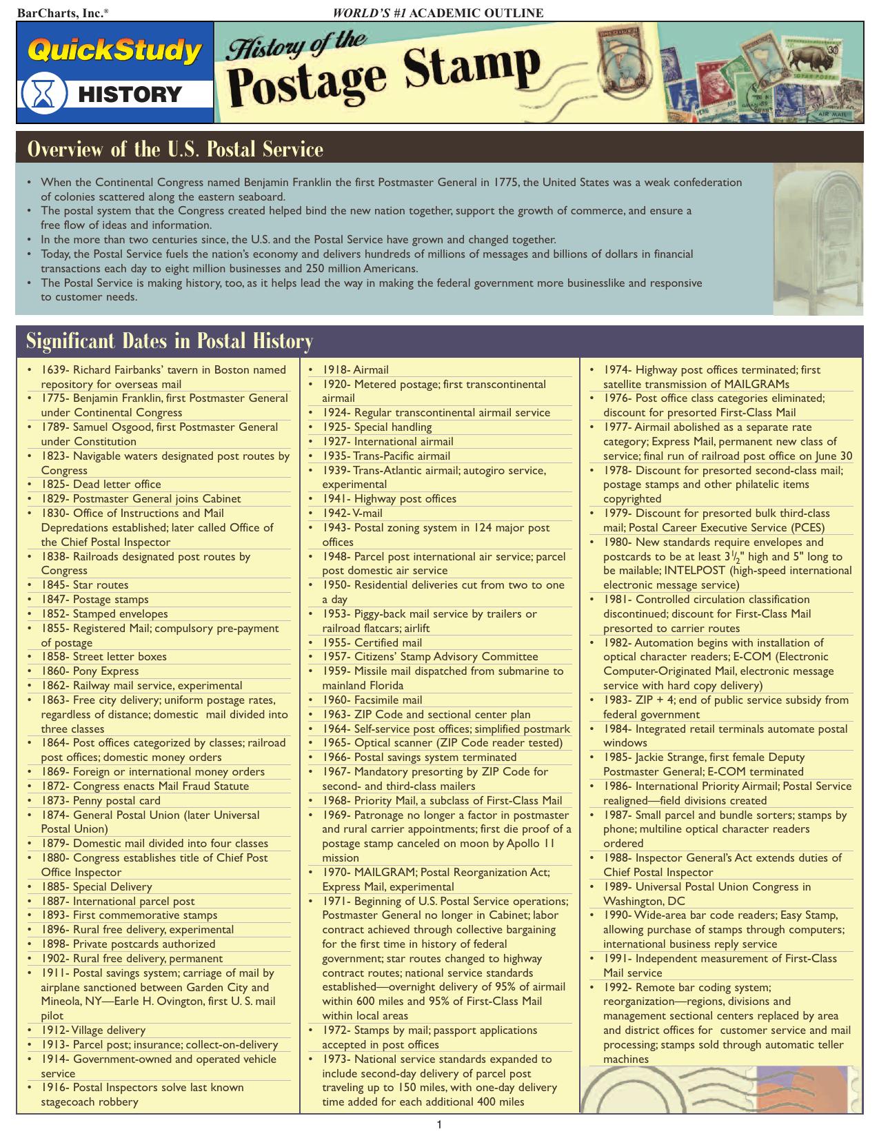 History of the Postage Stamp by Unknown