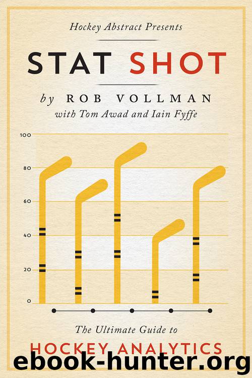 Hockey Abstract Presents... Stat Shot by Rob Vollman