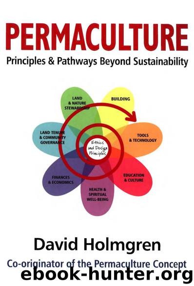 Holmgren by principles & pathways