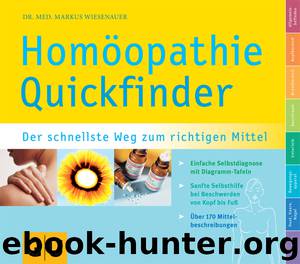 Homoeopathie Quickfinder by Markus Wiesenauer