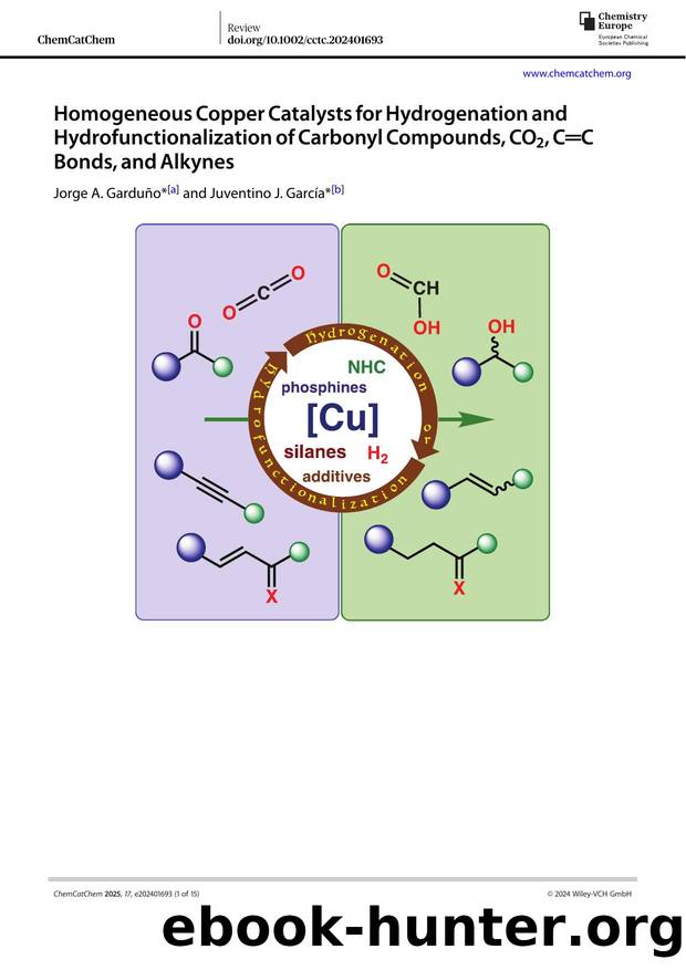 Homogeneous Copper Catalysts for Hydrogenation and Hydrofunctionalization of Carbonyl Compounds, CO2, C&#x02550;C Bonds, and Alkynes by Unknown